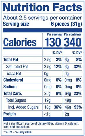 http://allcitycandy.com/cdn/shop/products/plus-fruit-nutrition-label_600x.png?v=1659632162