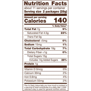Kit Kat Snack Size Candy Bars - 10.78-oz. Bag www.allcitycandy.com for fresh and delicious candy treats