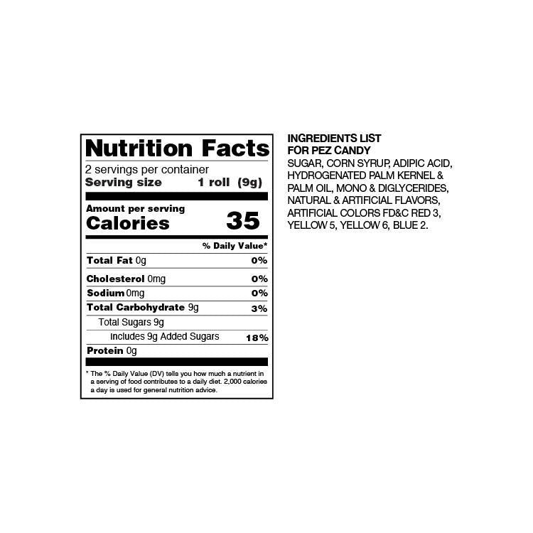 All City Candy PEZ Mini Easter Egg - .58 oz PEZ Candy For fresh candy and great service, visit www.allcitycandy.com