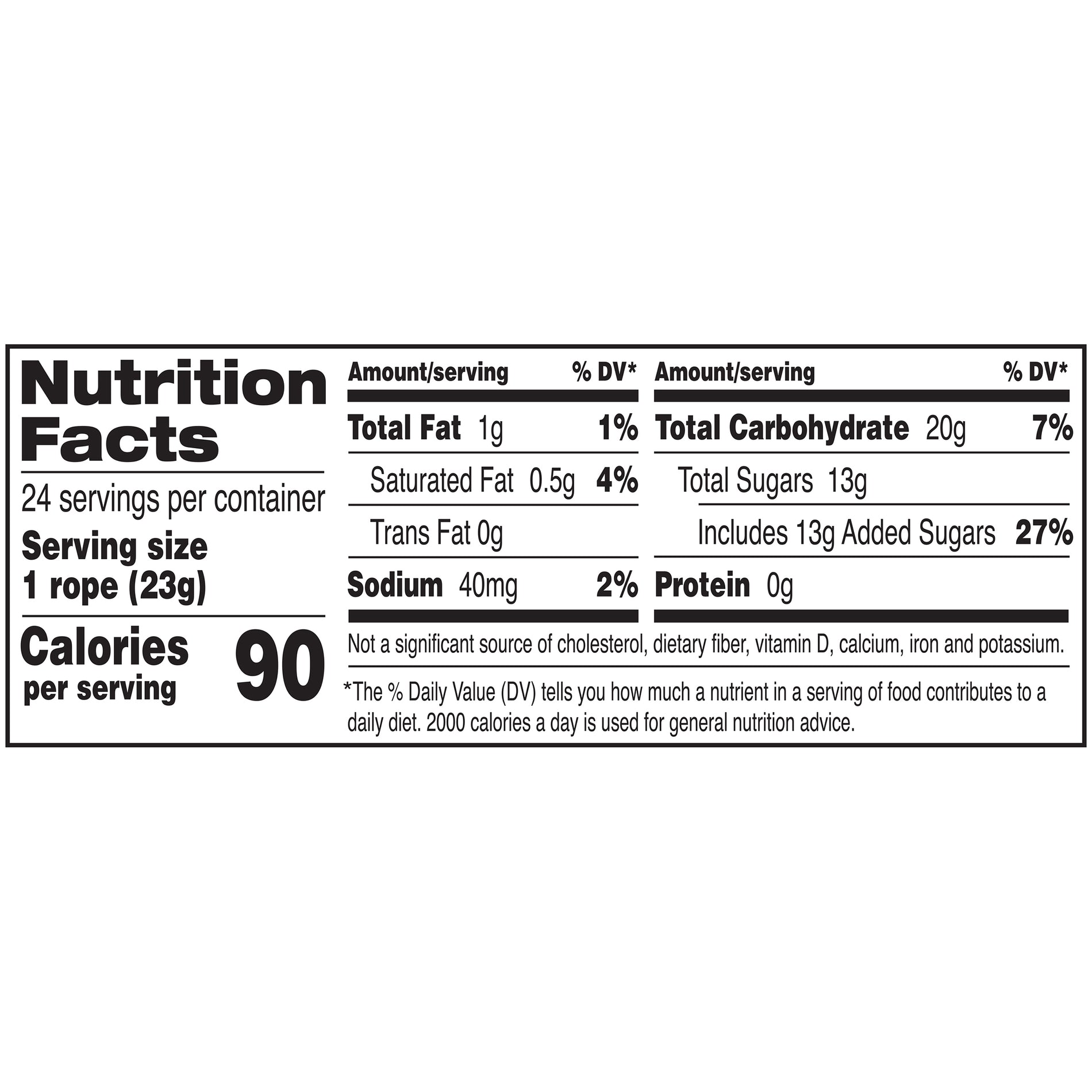 Laffy Taffy 2 Flavor Mystery Swirl Rope .81oz. All City Candy