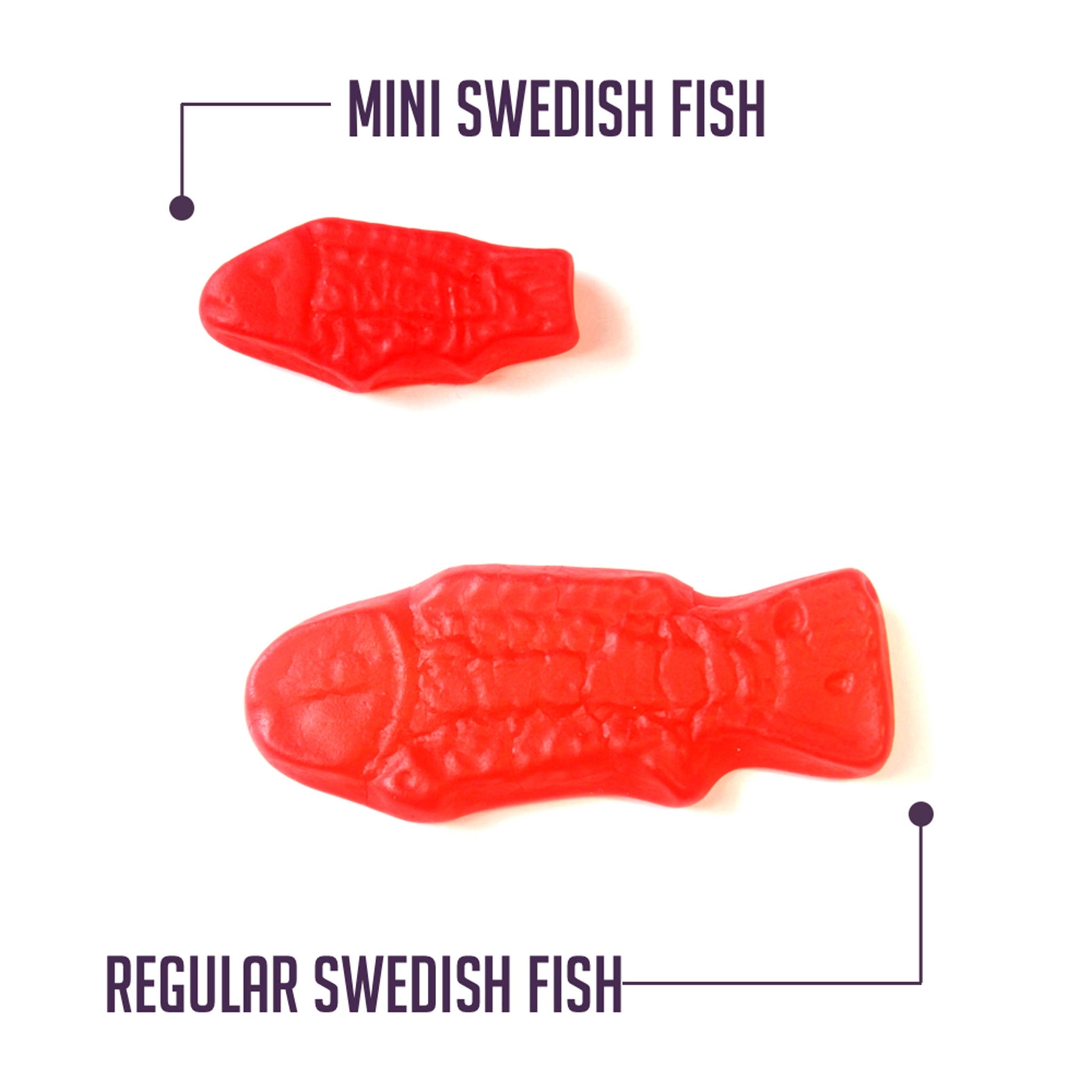 Swedish Fish Mini Assorted Soft & Chewy Candy - 1.8 LB Resealable Bag - All  City Candy